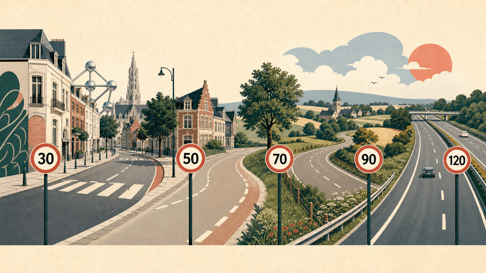 Ville, route de campagne et autoroute belges avec panneaux de vitesse
